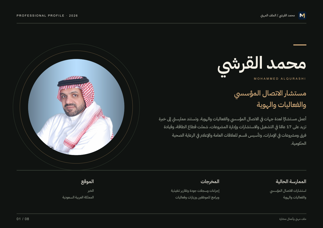 غلاف الملف المهني